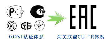 TECO無錫東元電機